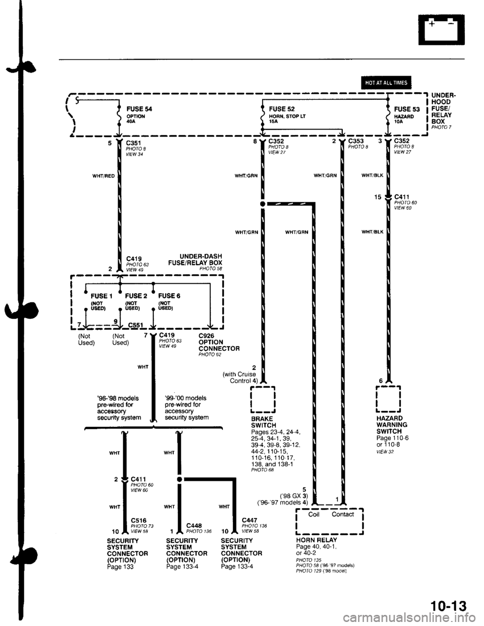 HONDA CIVIC 1997 6.G Owners Manual ie----1
\{
i____J
WIIT/FED
FUSE 54OPNOI404
c351
vtEw 34
c419
FUSE 52HOAT. ST(IP LT154
c352
vlEw2/
FUSE 53NAZABO
c352
vtEw 27
c4t 1
UNDER-HOODFUSE/RELAYgox
15
_",":IWH/BLK
(Not (Not 7Used) Used)
UNDE