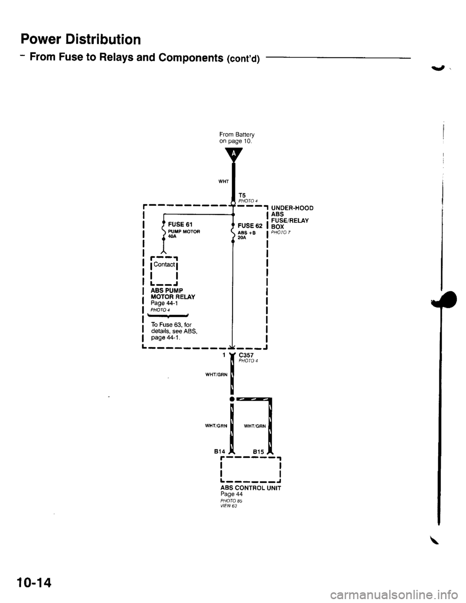 HONDA CIVIC 2000 6.G Workshop Manual Power Distribution
- From Fuse to Relays and Components (contd)
From Batteryon page 10.
i,
FUSE 62ABS +8204
UNDER-HOODABSFUSE/RELAYBOXFUSE 61PUUP MOTOR
I contact I
tl
ABS PUMPMOTOR RELAYPage 44-1
To F HONDA CIVIC 2000 6.G Workshop Manual Power Distribution
- From Fuse to Relays and Components (contd)
From Batteryon page 10.
i,
FUSE 62ABS +8204
UNDER-HOODABSFUSE/RELAYBOXFUSE 61PUUP MOTOR
I contact I
tl
ABS PUMPMOTOR RELAYPage 44-1
To F