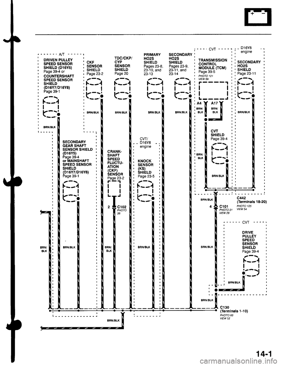 HONDA CIVIC 1996 6.G Service Manual ----" A/T -----t
DRIVEN PULLEY , ^.,.
;iftTBilis".f l5Ftr,.""_
corinienixnn . Pase 232
SPEED SENSOR ; .-\.SHIELD F--.1
TDC/CKP/CYPSENSORSHIELDPage 20
ll
r_:.-i
23-13
t1
23- l4
tl
PRIMARY SECONDA