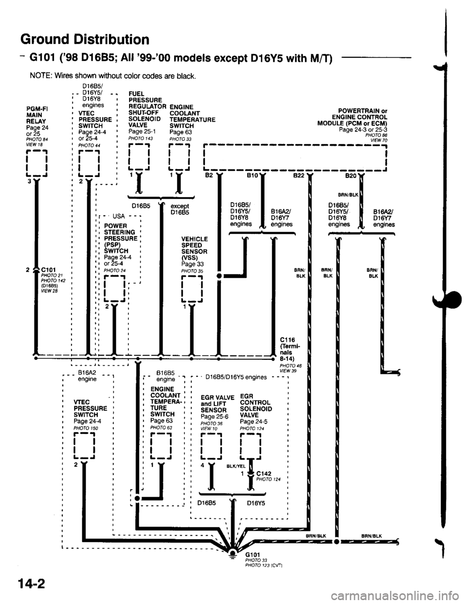 HONDA CIVIC 2000 6.G Workshop Manual Ground Distribution
- Gl01 (98 Dl685;All 99-00 models except D16YS with M/T)
NOTE: Wires shown without color codes are black.
01685/_ D16Y5/ -.016Y8engrnes
.__-;,#-_,--, engrne ;
, wEc: PRESSURE HONDA CIVIC 2000 6.G Workshop Manual Ground Distribution
- Gl01 (98 Dl685;All 99-00 models except D16YS with M/T)
NOTE: Wires shown without color codes are black.
01685/_ D16Y5/ -.016Y8engrnes
.__-;,#-_,--, engrne ;
, wEc: PRESSURE