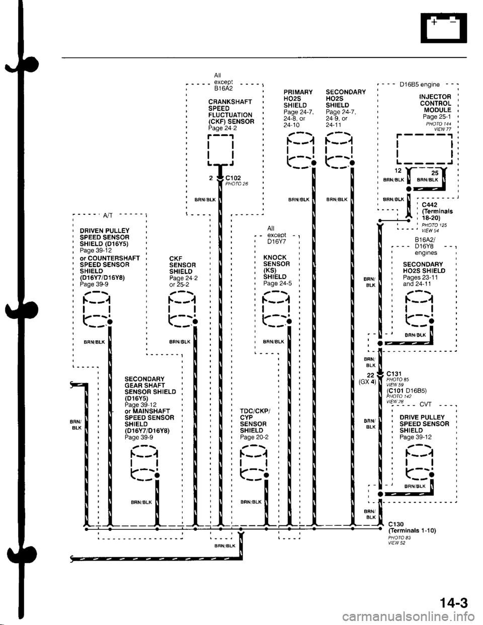 HONDA CIVIC 2000 6.G Workshop Manual PRIMARYH02SSHIELDPage 24-7 ,24-8, ol24 10
tl
r_i
.--- D1685engine --.
 TNJECTOR I: CoNTROL ;; MoDULE ,, Page 25-1 ,t PHO\O 1aa :I vtEw 77
i r-- --r I,ll:
ill;
816l€I.--- D16Y8I englnes i. SECONDARY