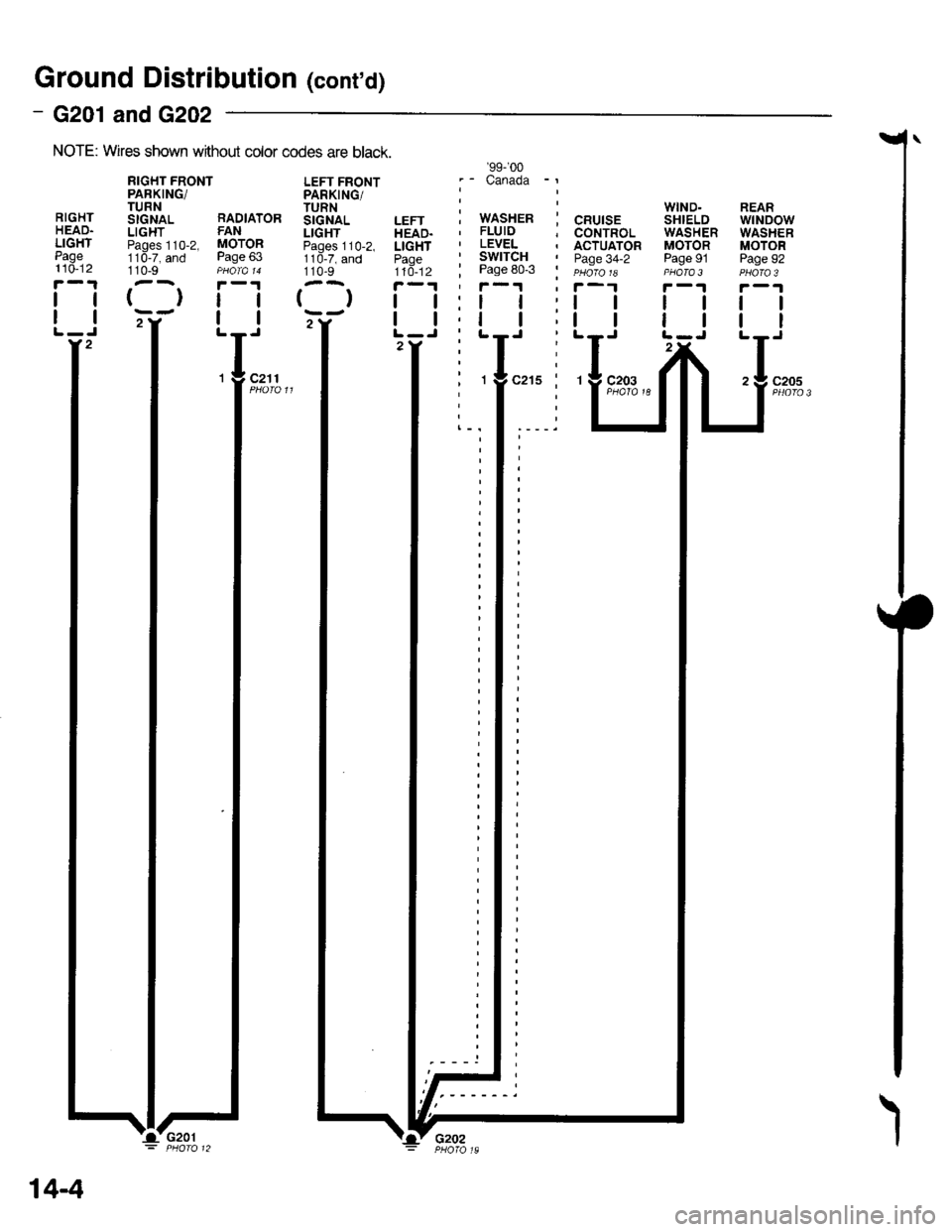 HONDA CIVIC 2000 6.G Repair Manual Ground Distributiofl (contd)
- G201 andG202
NOTE: Wires shown wrthout color codes are black.
RIGHTHEAD.LIGHTPage110-12
tl
tl
110-9
{}tl
tl
LEFT FRONTPARKING/TURNSIGNALLIGHTPages 110-2,1 10-7, and110-