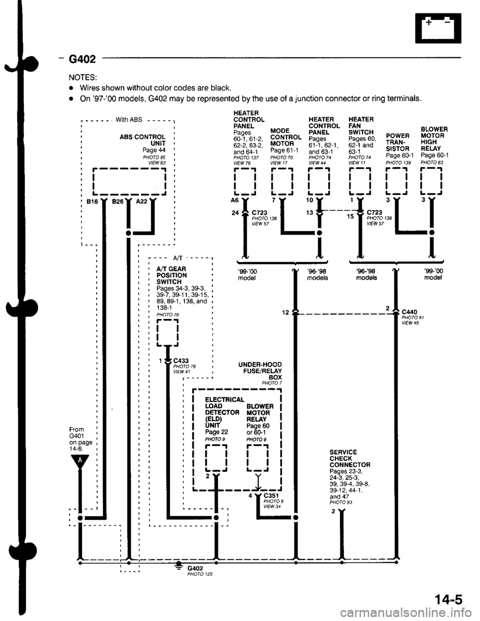 HONDA CIVIC 2000 6.G Workshop Manual - G402
NOTES:
. Wires shown without color codes are black.
. On 97-00 models, G402 may be represented by the use of a junction connector or ring terminals.
with ABS - - - - - I
. ABS CONTROL I ultt HONDA CIVIC 2000 6.G Workshop Manual - G402
NOTES:
. Wires shown without color codes are black.
. On 97-00 models, G402 may be represented by the use of a junction connector or ring terminals.
with ABS - - - - - I
. ABS CONTROL I ultt