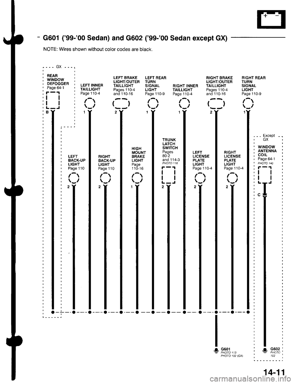 HONDA CIVIC 1996 6.G Owners Manual - G601 (99-00 Sedan) and G602 (99-00 Sedan except GX)
NOTE: Wires shown without color codes are black.
.--- GX ---
: REAR I, LEFT BRAKE LEFT REAR RIGHT SRAKE RIGHT REABr/:rrT/|.rr rYEo Tr rDNI: