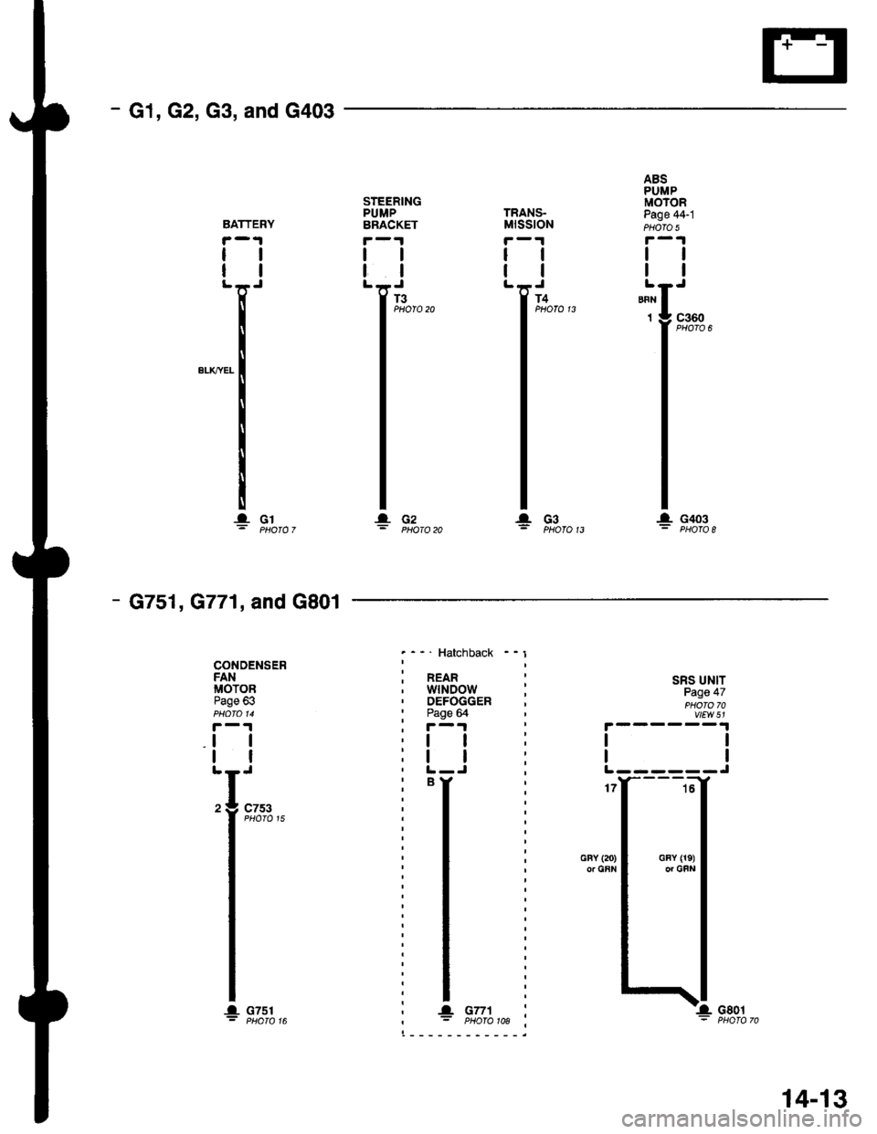 HONDA CIVIC 1999 6.G Workshop Manual - Gl, G2, G3, and G403
BATTERY
tl
tl
ABSPUMPMOTORSTEERINGPUMPBRACKET
I
I
TRANS-MtsstoN
I
I
PagePHOTO
I
44-5
I
IJ
I
I
T3PHOTO 20
I
I
r4Ptlofo 13
IL
BFI{
1
PHO|O 20G3PHOTO 13
c360
!. c403G1
- G751, G771 HONDA CIVIC 1999 6.G Workshop Manual - Gl, G2, G3, and G403
BATTERY
tl
tl
ABSPUMPMOTORSTEERINGPUMPBRACKET
I
I
TRANS-MtsstoN
I
I
PagePHOTO
I
44-5
I
IJ
I
I
T3PHOTO 20
I
I
r4Ptlofo 13
IL
BFI{
1
PHO|O 20G3PHOTO 13
c360
!. c403G1
- G751, G771