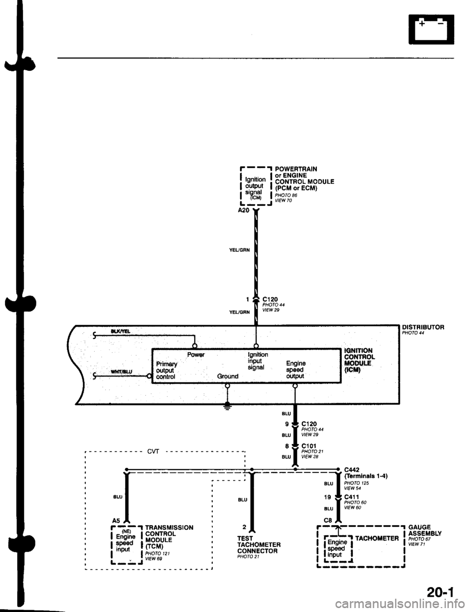 HONDA CIVIC 1997 6.G Owners Guide , r -.-- .l TBANSMTSS|ON
I igF"![E#
:. lr-ri";l:;9""
POWERTRAINor ENGINECONTROL MODULE(PCM or ECM)PHO|O 86
lgoitionoutEltofl-
YEUGFN
cl20
TESTTACHOMETEBCONNECTOR
DISTRIBUTOR
.I GAUGEI ASSEMBLY
iw,t