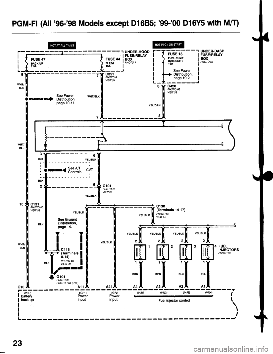 HONDA CIVIC 1999 6.G Workshop Manual PGM-FI (All 96-98 Models except Dl685; 99100 Dl6Y5 with M/T)
H$S..,E.Jgg" | 
- 
f 
-r,-sfr.- -
?PJ., i I ffi**l
! | se€ Pow€{I H Oistribution,
l_l_iYi1_ r F,x?,
I 
vE!53
"a,-ro"n i
I
_______