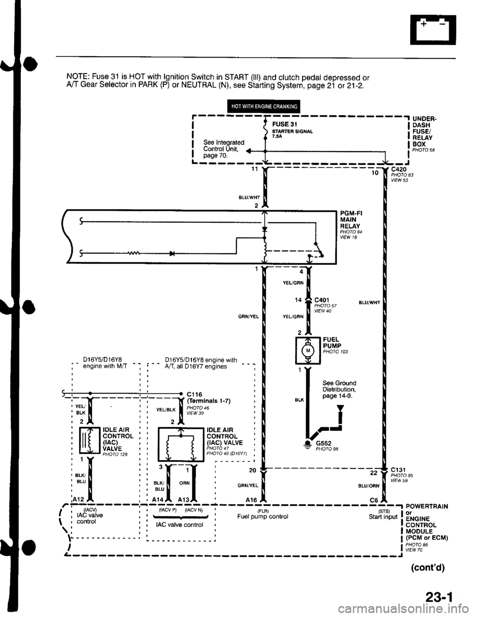 HONDA CIVIC 1997 6.G Workshop Manual NOT-E: Fu^se.31 is HO-f-with lgnition Switch in START (tD and clutch pedat depressed orA"iT Gear Selector in PARK (P) or NEUTRAL (N), see Siarting Systeni, page 2i or 21-2.
See Int€oratedControl Jni