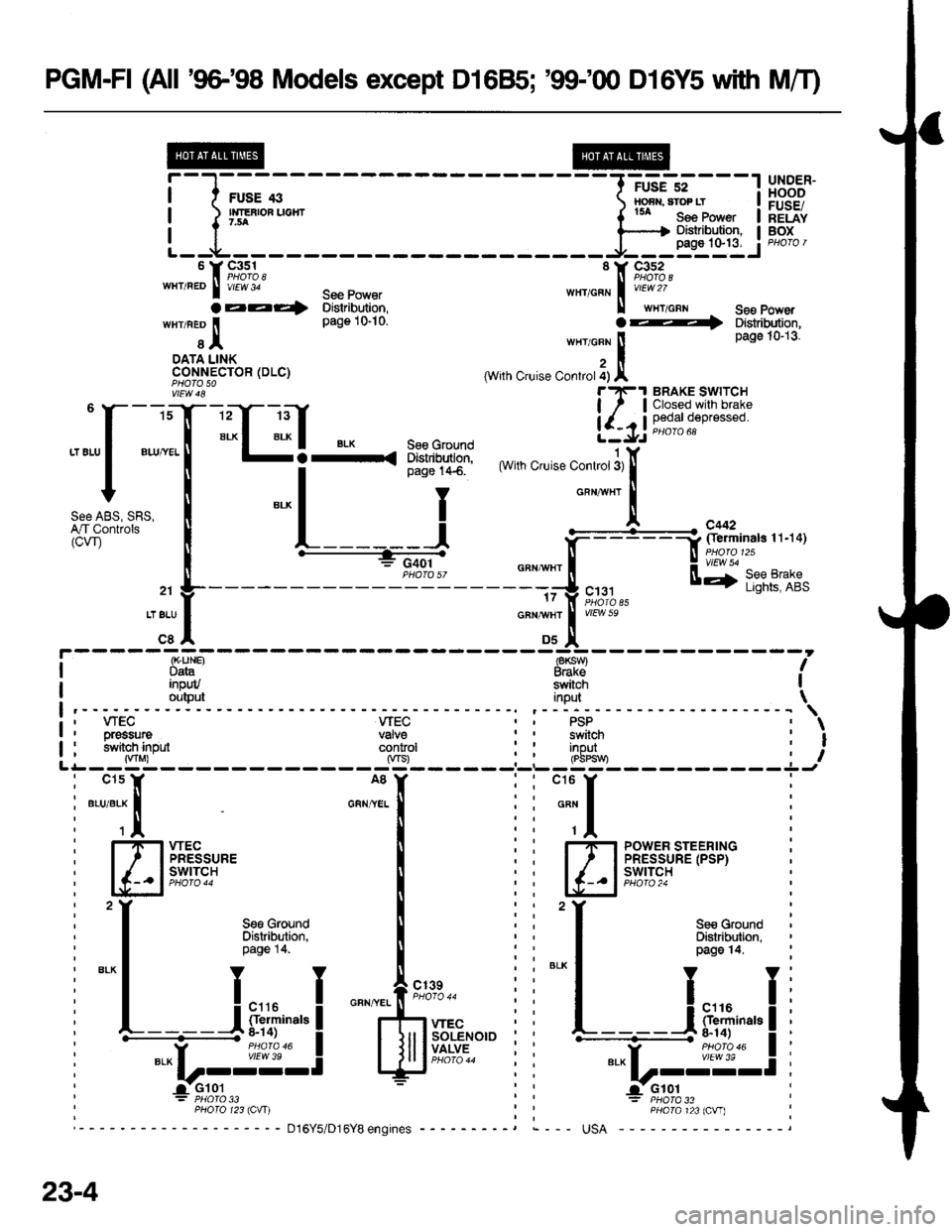 HONDA CIVIC 1998 6.G Workshop Manual PGM-FI (All 9G98 Models except D16B5; 99100 D16Y5 with MfI)
1@
i-l-,;;*--
L--LT-:
UNDER-HOODFUSE/RELAYBOX
f 9;u;, 11 ,c,i",3,wHTREo I rrEt3 see Powar wHr/cFN I vrF 2/
aaa4 Distdbution, ll wxTc HONDA CIVIC 1998 6.G Workshop Manual PGM-FI (All 9G98 Models except D16B5; 99100 D16Y5 with MfI)
1@
i-l-,;;*--
L--LT-:
UNDER-HOODFUSE/RELAYBOX
f 9;u;, 11 ,c,i",3,wHTREo I rrEt3 see Powar wHr/cFN I vrF 2/
aaa4 Distdbution, ll wxTc