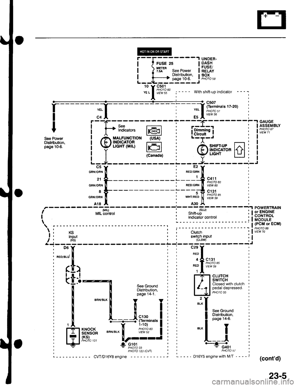 HONDA CIVIC 1997 6.G Repair Manual r--F-------l UNDER-I t FUSE 2s I DASH
i ) rg" see Power i 5Eii"
I t-------) gT:1*l3l l""gT",,r---*----i]1--]"-.t -
aEnTY-- - -- - - -- --Y- - - - I fierminals 1?20) :I yEL I I yEL I iuoros, iI I 