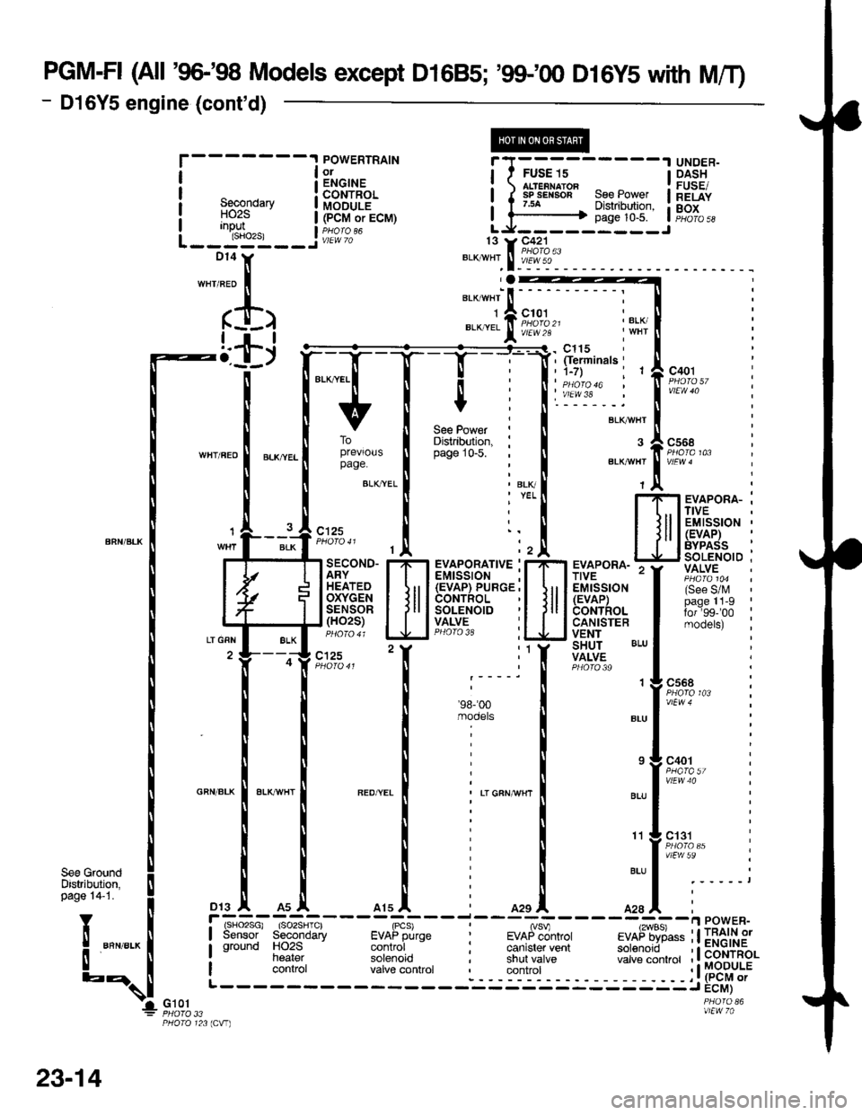 HONDA CIVIC 1996 6.G User Guide PGM-FI (All 96-98 Models except D1685; g$.00 D16y5 with M/T)
- D16Y5 engine (contd)
r-------1POWERTRAINOJENGINECONTROLMODULE(PCM or ECM)
c125
---------1
FUSE 15
$t"t!ilS8" see Powert.5A - Distrib
