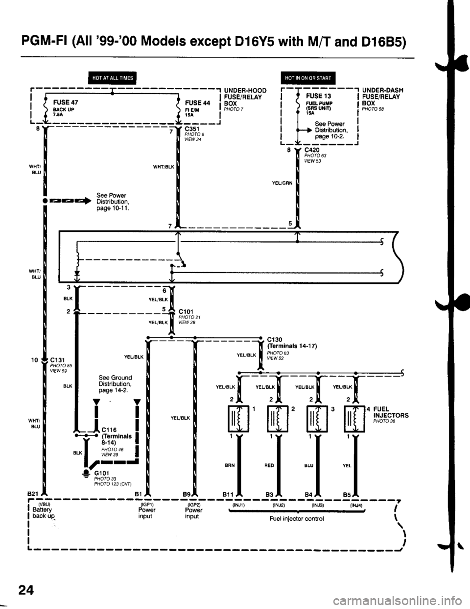 HONDA CIVIC 1996 6.G Repair Manual PGM-FI (All 99-00 Models except Dl6Y5 with M/T and Dt685)
@r-T-------r UNDER.DASHI t FUSE ro IFUSE/RELAYI  FUEL PUMP I BOX
i { {"rl"t* i PHarc 58
! | see Power II H Distribution. I
I I page 1o-2. IL