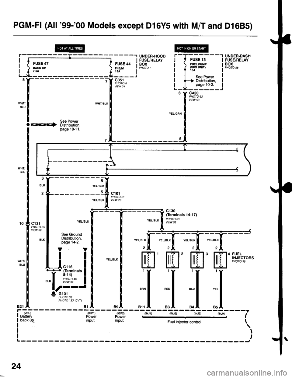 HONDA CIVIC 1998 6.G Owners Guide PGM-FI (All 99-00 Models except Dl6Y5 with M/T and Dt685)
@r-T-------r UNDER.DASHI t FUSE ro IFUSE/RELAYI FUEL PUMP I BOX
i { {"rl"t* i PHarc 58
! | see Power II H Distribution. I
I I page 1o-2. IL HONDA CIVIC 1998 6.G Owners Guide PGM-FI (All 99-00 Models except Dl6Y5 with M/T and Dt685)
@r-T-------r UNDER.DASHI t FUSE ro IFUSE/RELAYI FUEL PUMP I BOX
i { {"rl"t* i PHarc 58
! | see Power II H Distribution. I
I I page 1o-2. IL