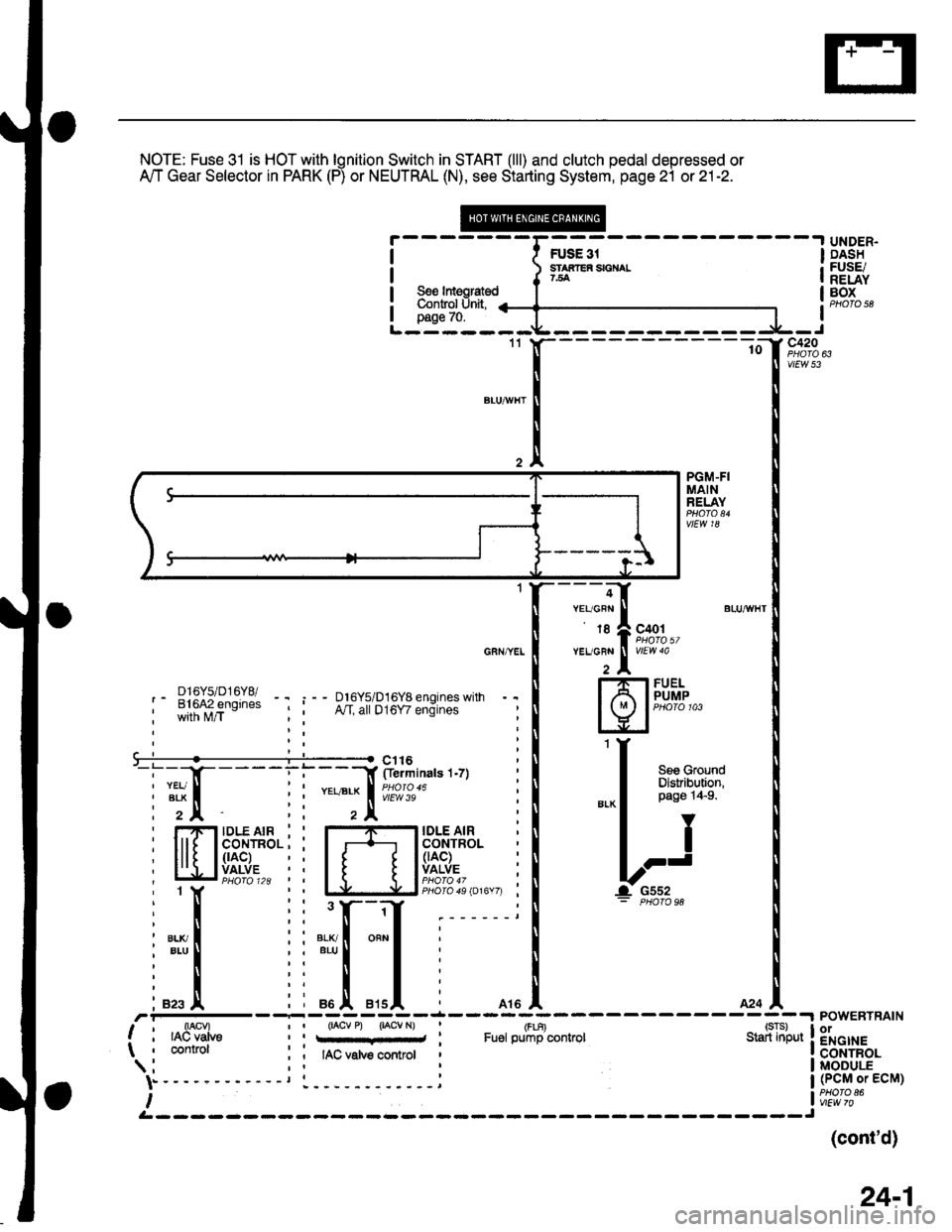 HONDA CIVIC 1998 6.G Workshop Manual NOTE: Fuse 3l is HOT with lgnition Switch in START (lll) and clutch pedal depressed or
A/T Gear Selector in PARK (P) or NEUTRAL (N), see Starting System, page 21 or 21-2.
FUSE 31SIAilEfi SIGT{AL7.fi
HONDA CIVIC 1998 6.G Workshop Manual NOTE: Fuse 3l is HOT with lgnition Switch in START (lll) and clutch pedal depressed or
A/T Gear Selector in PARK (P) or NEUTRAL (N), see Starting System, page 21 or 21-2.
FUSE 31SIAilEfi SIGT{AL7.fi