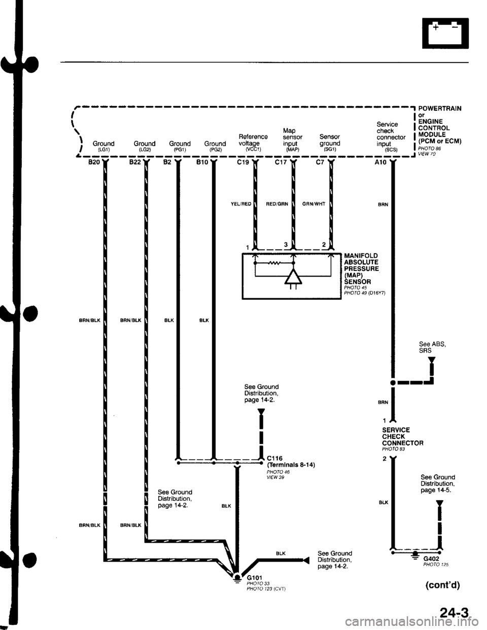 HONDA CIVIC 2000 6.G Workshop Manual I
t
! c,orna, (LG1)
Referencevoltage(vcc1)
ServicecnecKconn€ctorInput(scs)
POWERTRAINolENGINECONTROLMODULE(PCM or ECM)PHOfO 86
MapsensorinputSensorground(sGl)
A10
Ground Ground Ground1LG2) (PG1) (PG HONDA CIVIC 2000 6.G Workshop Manual I
t
! c,orna, (LG1)
Referencevoltage(vcc1)
ServicecnecKconn€ctorInput(scs)
POWERTRAINolENGINECONTROLMODULE(PCM or ECM)PHOfO 86
MapsensorinputSensorground(sGl)
A10
Ground Ground Ground1LG2) (PG1) (PG
