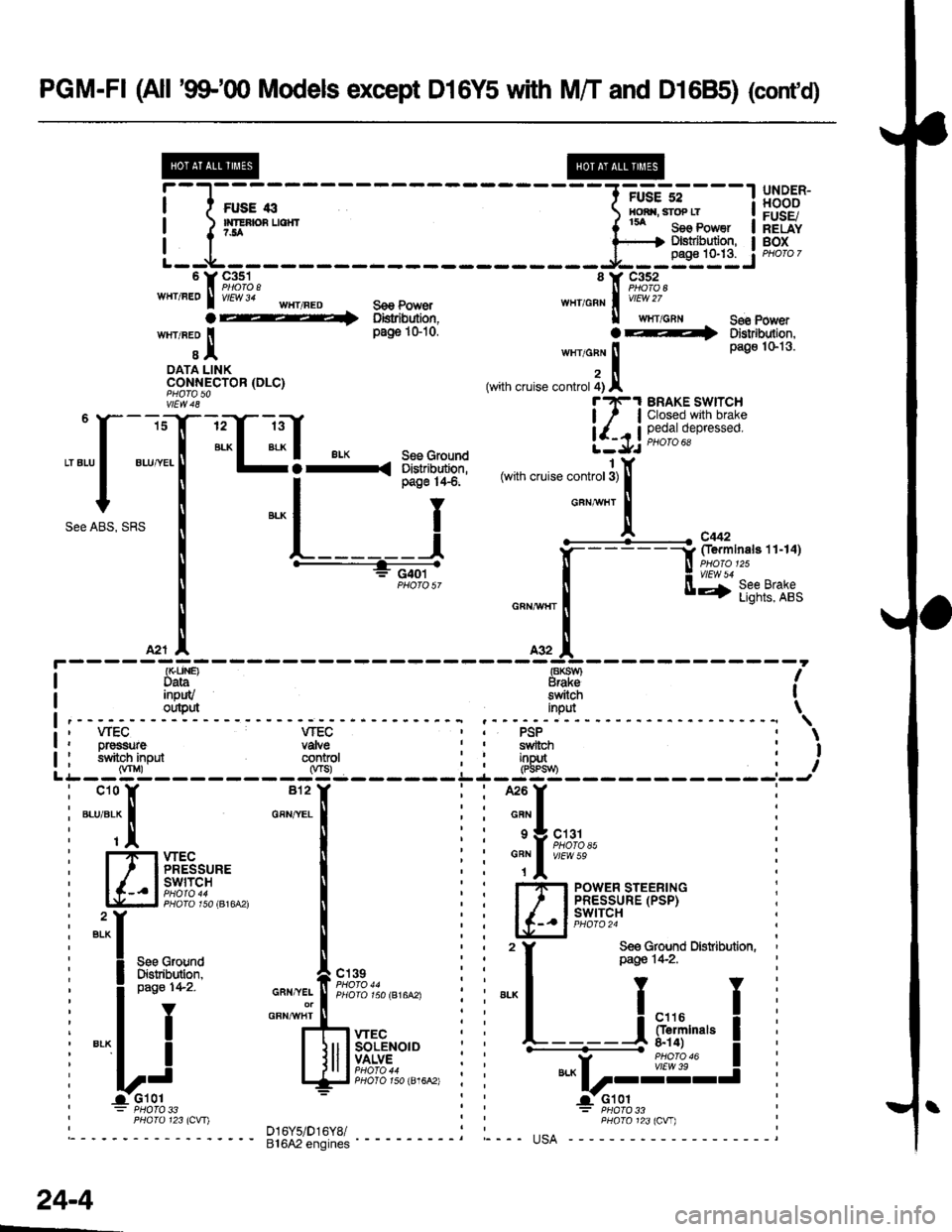 HONDA CIVIC 1998 6.G Service Manual PGM-FI (All 9$"q) Models except D16Y5 with M/T and D1685) (contd)
@@
i-l;;-- 
----1-:::=*"---l 
!,8,:"ff
| )rEnsuorr ( tu seo Power I hEiiY
r9,1%, r F,1%,wHr/FEo I v/El/v 34 HT/FED s€e power w