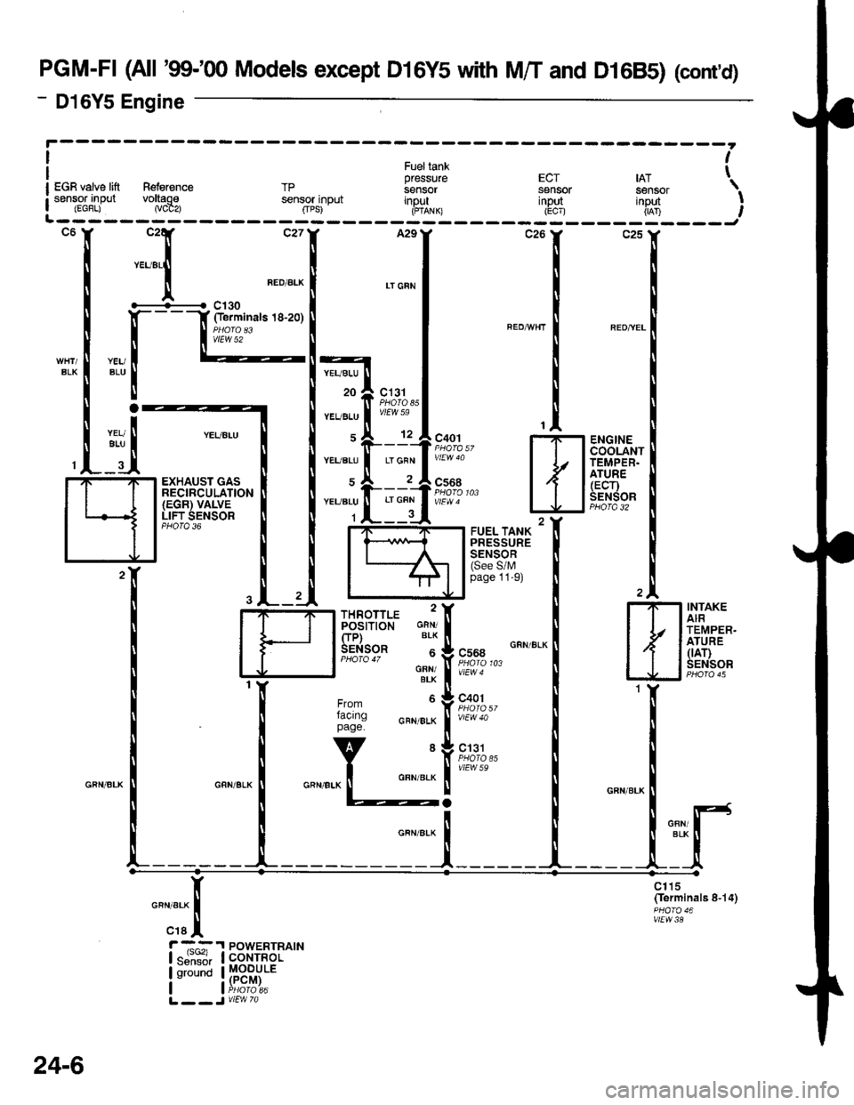 HONDA CIVIC 1998 6.G Workshop Manual I -.. t
iecnuaruerirt Rererence rp iiftii* l"*o, $n"o. 
t 
.i sensor Input voltaqe sensor input inpul input inp"r II TEGFL rvca?r Opsl rFirir.rxt rECn i,ari tL------- _______.J
PGM-FI (All 99-00 M