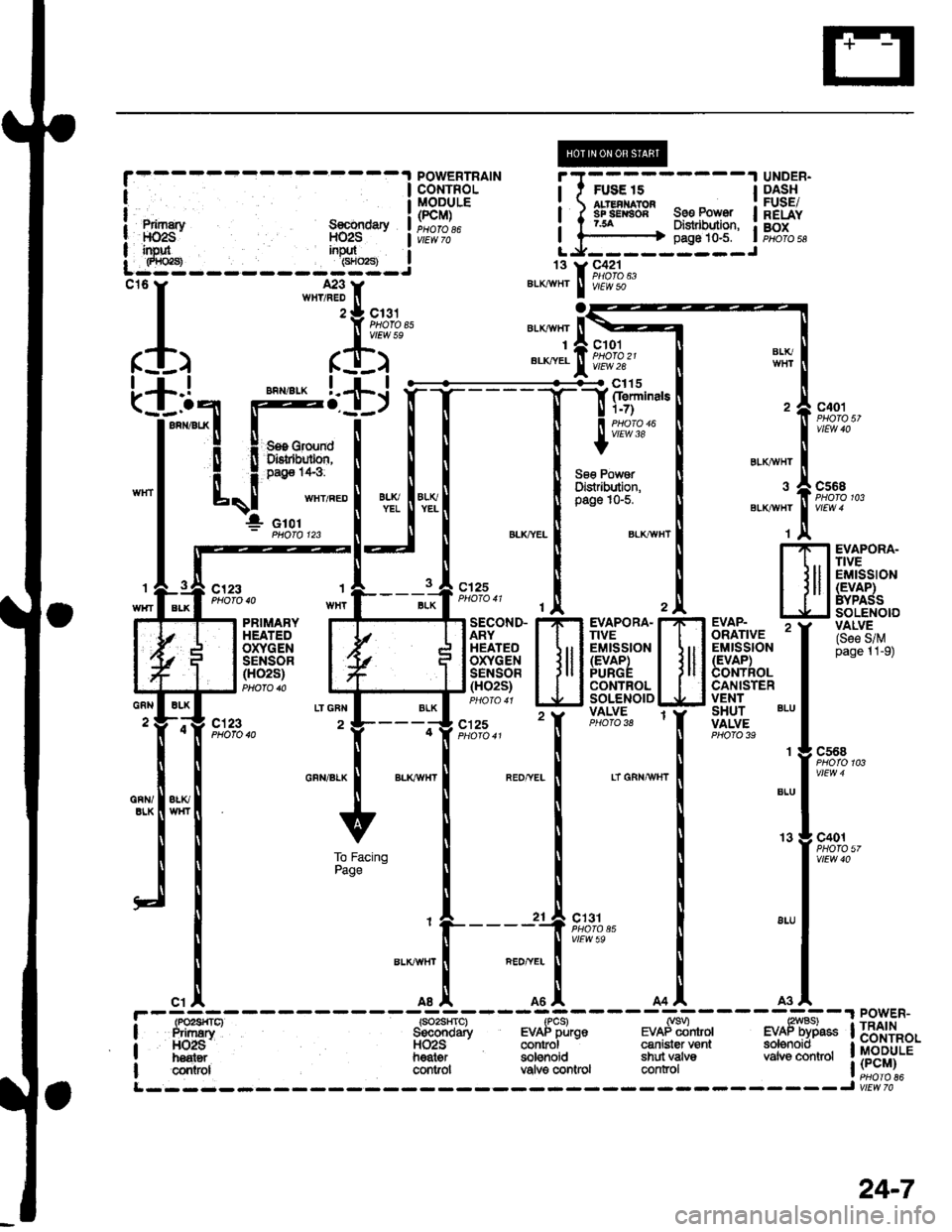 HONDA CIVIC 1996 6.G Workshop Manual POWERTRAINCONTFOLMODULE(PCM)PHOTO 86
FUSE 15AIEiIIATOR3F S€txsoe?.5A
c10t
vtEw 28
See Pow€rDisltbution,page 10"5.
UNDER-DASHFUSE/RELAYBOXPhoTo 58
r
)
BLXAVTIT
IBLK]YEL
cl15
ffiru
fiE$-i-fi,#*,ry