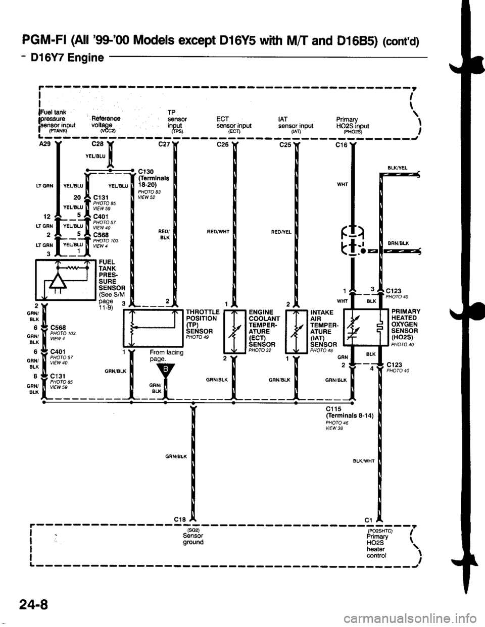 HONDA CIVIC 1998 6.G User Guide PGM-FI (All 99-q) Models except D16Y5 with M/T and D1685) (contd)
- Dl6Y7 Engine
ct6
(
k
GRN
GRN/ALK
II
)
-l.a
FUELTANKPRES-SURESENSOR(See S/M1
BLK
GFN/BLK
GNN/BLK
6
GAN/8LX
8
GFiI/BIK
tis3 :INTAKE