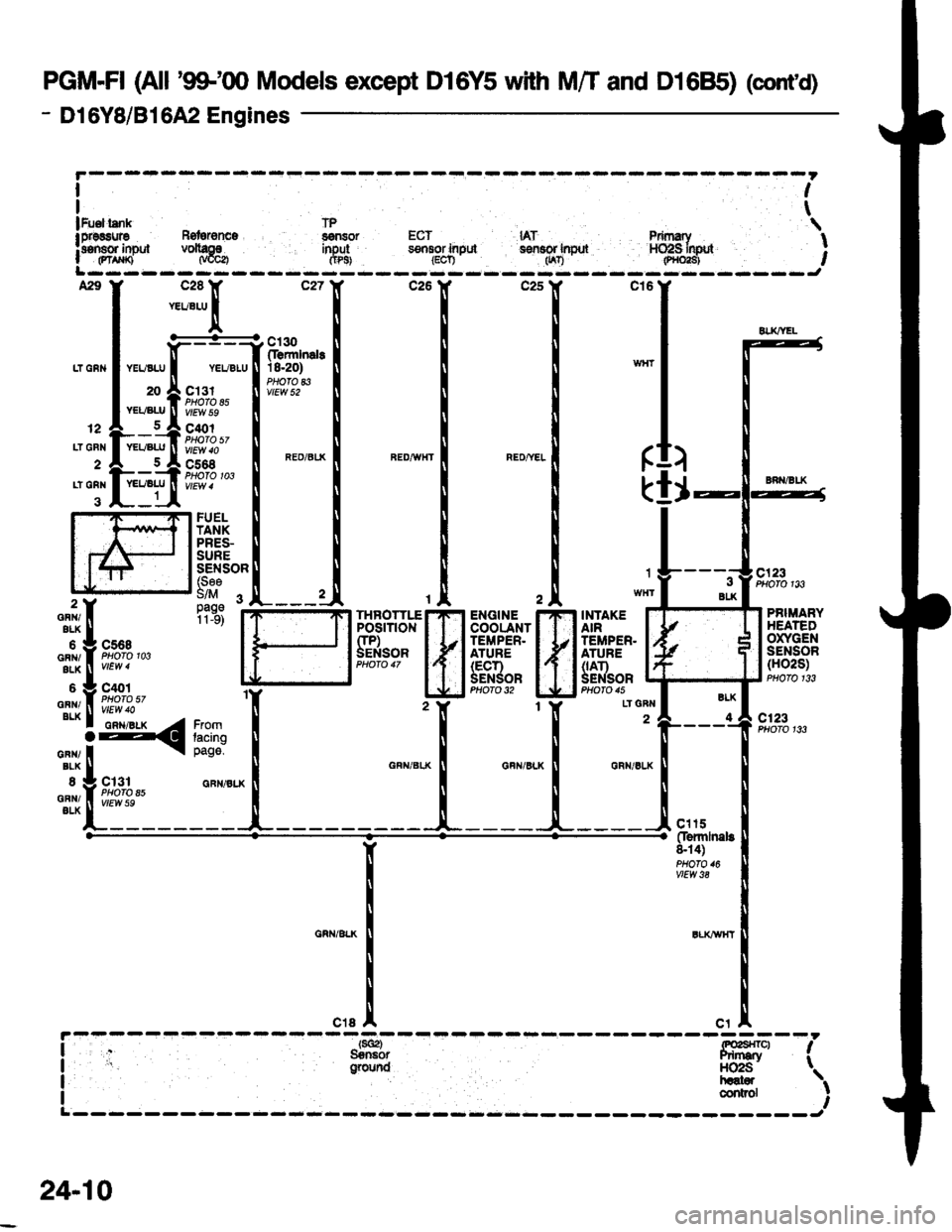 HONDA CIVIC 1998 6.G User Guide PGM-FI (All 9S"00 Models except D16Y5 with M/T and D1685) (contd)
- Dl6Y8/816A2 Engines
c123PHO|O 133
)
t
II
r
k
l
ir
c27
3 crsoI (Termlnals
ll 18-20)
li#?t?,"
It
ll
I ".r,".*ll
lt
ll
I
lt
lL___3
H