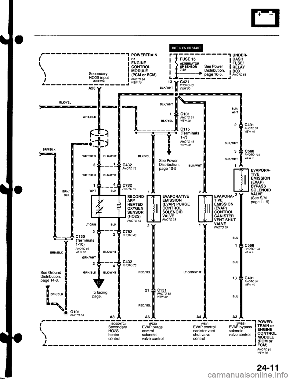 HONDA CIVIC 1996 6.G User Guide --.I POWERTRAt lor I I rusers i oasx
I ! EtR+[i. i ) elstwg^ seepower i[EiFi
*tr 
_____:l*.
#l:_l::i\--
$11*"1 
;f;,_,
,, lhtEffe. i l giTr**- Bi:,ffiilsr iI Secondary
i- - - - - - - - :84 - - - i