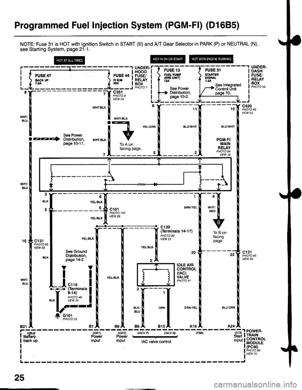 HONDA CIVIC 1996 6.G Workshop Manual Programmed Fuel Injection System (PGM-F|) (D1685)
NOTE: Fuse 31 is HOT with lgnition Switch in START (lll) and A/T Gear Selector in PARK (P) or NEUTRAL (N),
see Starting System, page 21-1 .
@
ii6iir-