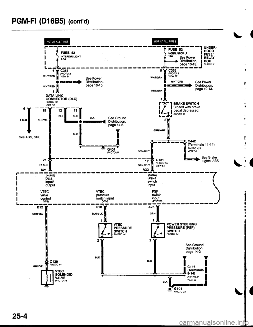 HONDA CIVIC 1999 6.G Service Manual PGM-FI (D1685) (contd)
(
UNDER-HOODFUSE/RELAYBOX
Se3 PowetDistribution,pags 1&13-
uYt%%,
WHT/REO I vr6wJ,
aaz�4wxlnro I
sIDATA LINKcoNNECTOR (DLC)
8 Y C352ll Proro 8,""o"n I u* "
ll wwcnr
.4
*"r,o"