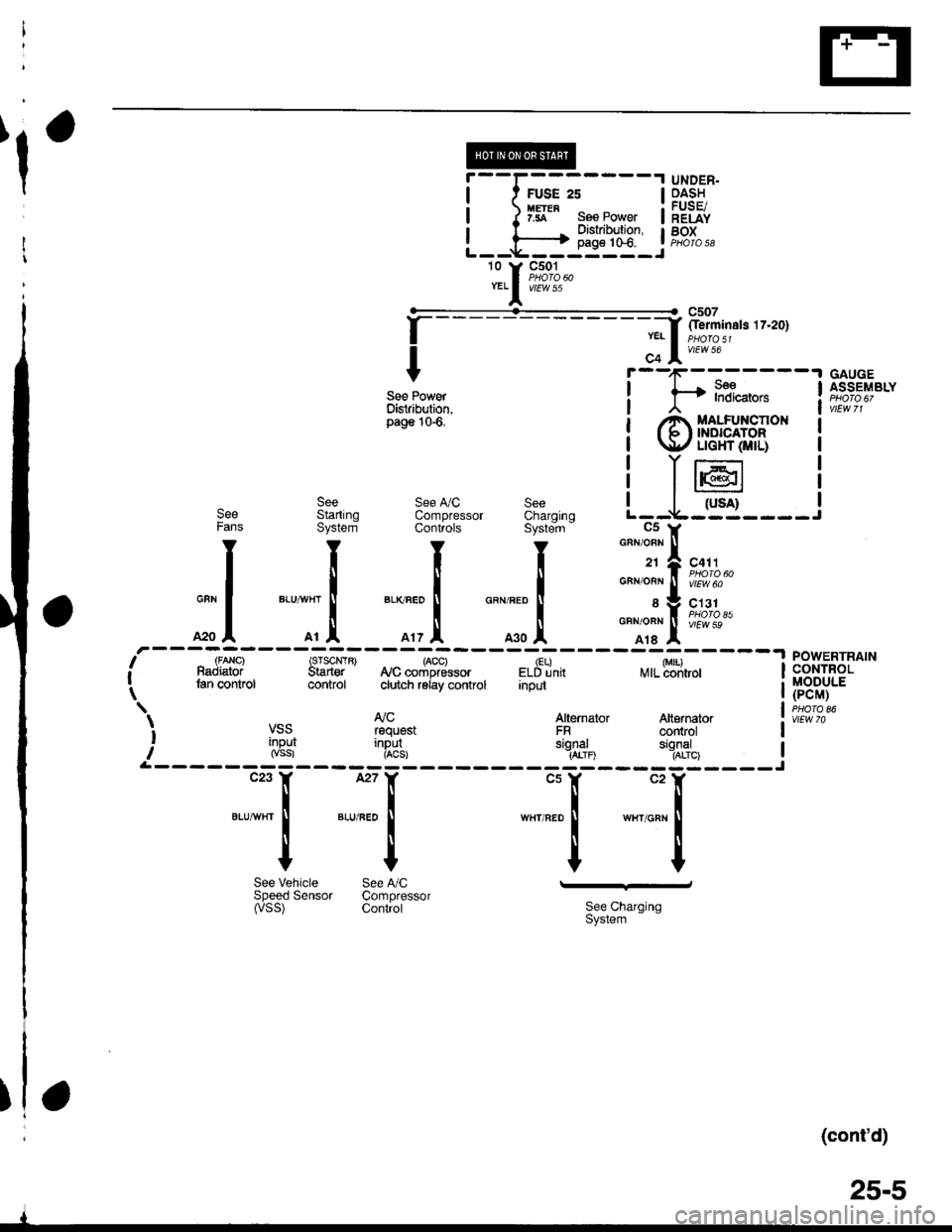 HONDA CIVIC 2000 6.G Workshop Manual @----t UNDER.
I t FUSE 2s I p.4:!
| ) Iff" ses Power | ;"Eiii
I l------+ 3li:?J:" tF,%.,L--*----il--l-J -
o Y F;%.YELI v/Ew 55
f
--- - - - - - - - - - -;f -iminats tzzo1
I c+ lvrwto
Y r--1r-:- HONDA CIVIC 2000 6.G Workshop Manual @----t UNDER.
I t FUSE 2s I p.4:!
| ) Iff" ses Power | ;"Eiii
I l------+ 3li:?J:" tF,%.,L--*----il--l-J -
o Y F;%.YELI v/Ew 55
f
--- - - - - - - - - - -;f -iminats tzzo1
I c+ lvrwto
Y r--1r-:-