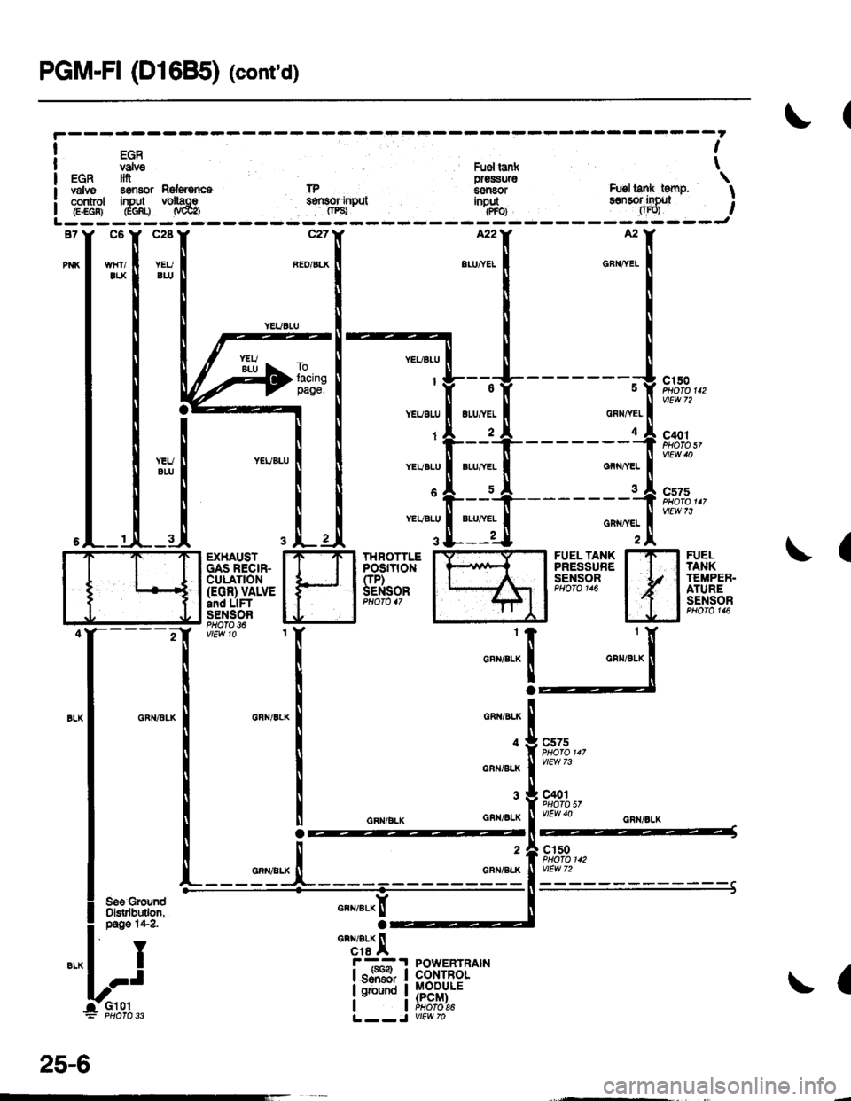 HONDA CIVIC 1996 6.G User Guide PGM-FI (D1685) (contd)
EGRvdvo Fuer ia ( tEGR In pres$uro \valvs s€mor nd*6nc6 lP i.snsor h.tsl lank tenF, Icont ol inDut volt|ce s8fi8of inDul inbut ssnsof ifix, I: control inDln voltac€ s€{tl