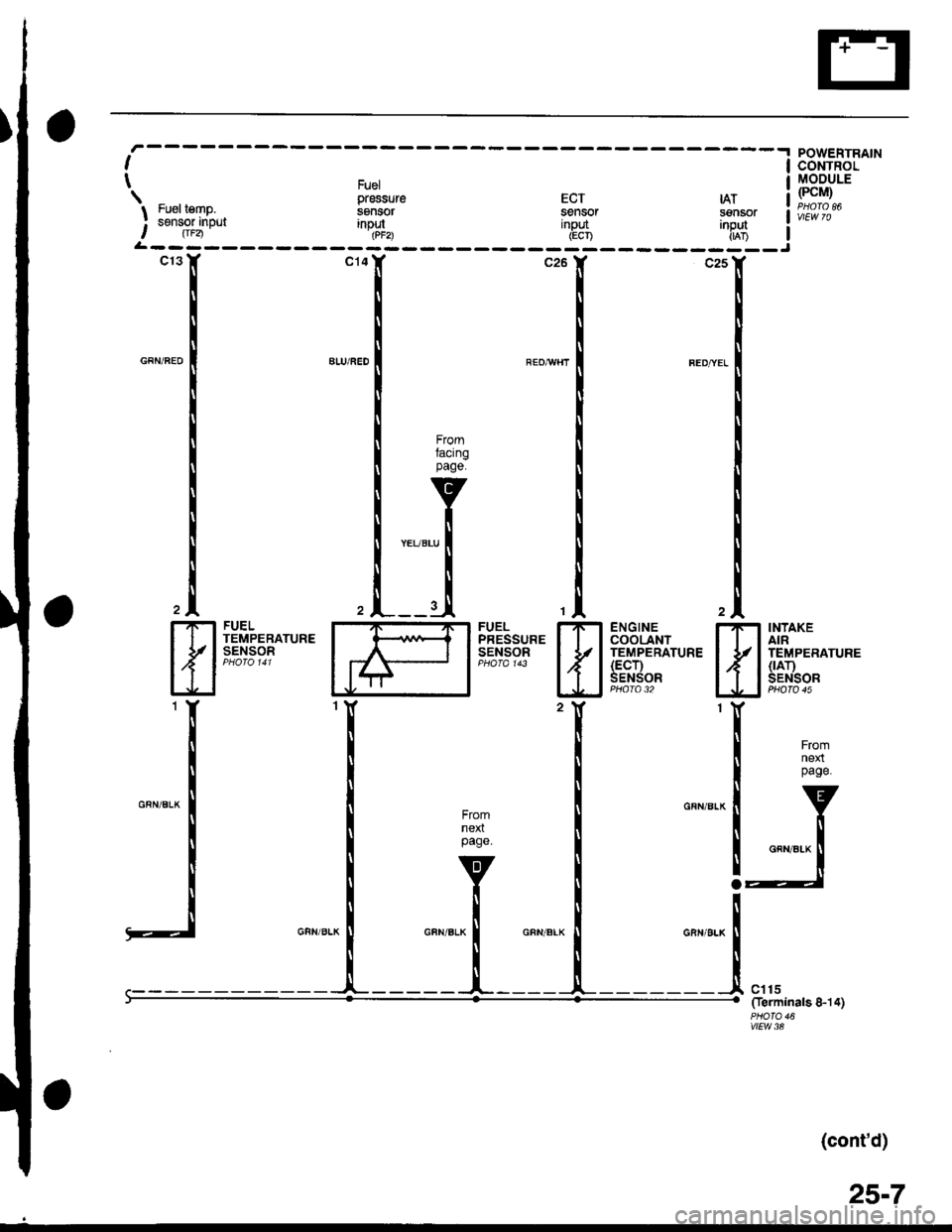 HONDA CIVIC 1998 6.G Workshop Manual -.t POWERTRAIN
lcoNTRoL
Fuel I MODULE
\. . -,.^-- p{sssure
I llglllTP-. . sansor sensor .s€nsor i;ir*,o; sensor_rnpul input input input :I nFa (PF2) GcD i|An IrL------ --------Jc13 I c14Y c26
FUELT HONDA CIVIC 1998 6.G Workshop Manual -.t POWERTRAIN
lcoNTRoL
Fuel I MODULE
\. . -,.^-- p{sssure
I llglllTP-. . sansor sensor .s€nsor i;ir*,o; sensor_rnpul input input input :I nFa (PF2) GcD i|An IrL------ --------Jc13 I c14Y c26
FUELT