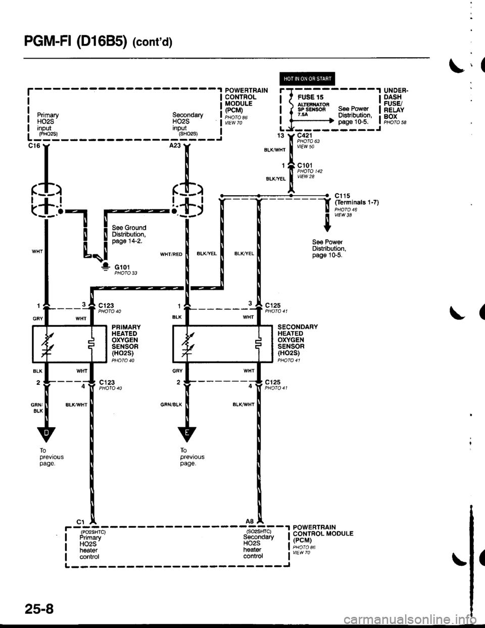 HONDA CIVIC 1998 6.G Workshop Manual PGM-FI (Dl685) (contd)
\(
UNDER-DASHFUSE/RELAYBOXPHOTO 58
POWERTRAIN T
PrimaryHO2SInput(PHO25)
Secondary
input
CONTROLMODULE(PcM)PHO|O A6vlEW 70
S€s PowerDistribution,p6gs 1&5.
i (PHozst (sHo?srL- HONDA CIVIC 1998 6.G Workshop Manual PGM-FI (Dl685) (contd)
\(
UNDER-DASHFUSE/RELAYBOXPHOTO 58
POWERTRAIN T
PrimaryHO2SInput(PHO25)
Secondary
input
CONTROLMODULE(PcM)PHO|O A6vlEW 70
S€s PowerDistribution,p6gs 1&5.
i (PHozst (sHo?srL-
