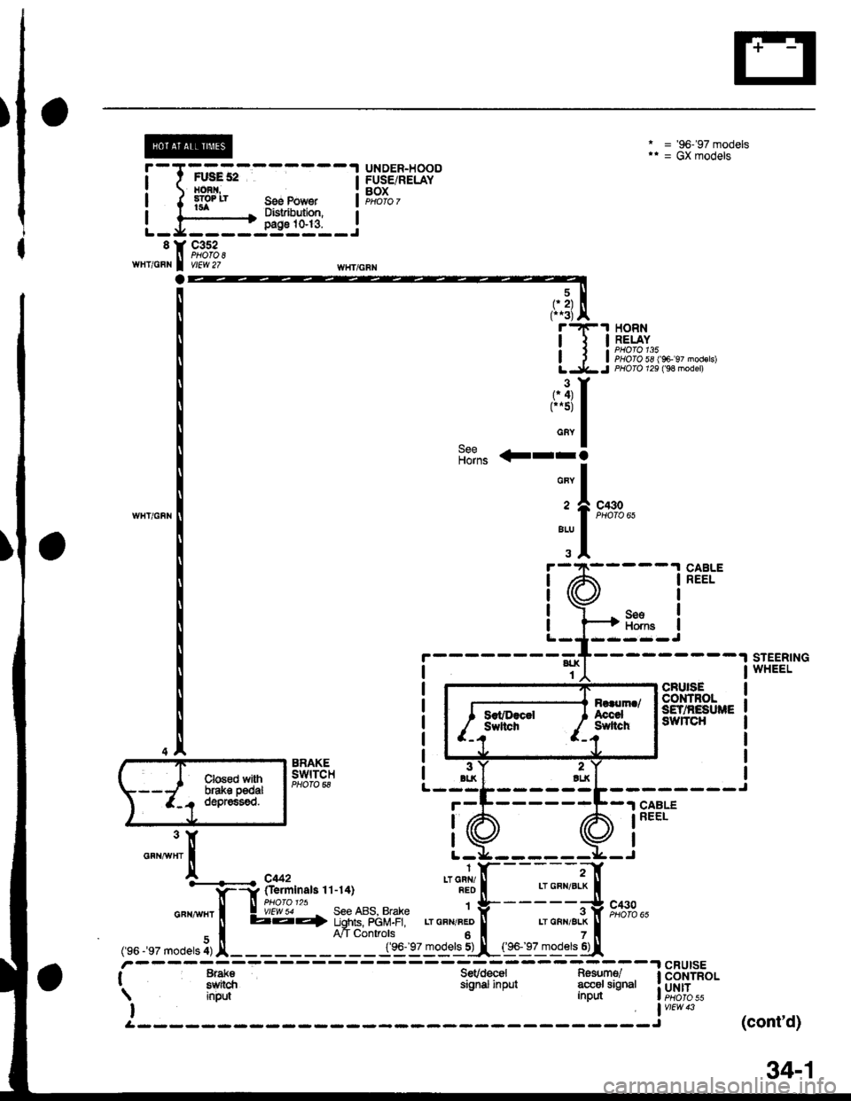 HONDA CIVIC 1997 6.G Repair Manual i
;iil;------lonl|,ATO9ITl5a
----li----J8
WHT/GFN
c352PHOTO 8
UNDER-HOODFUSE/RELAYBOX506 Po
€rDislrhulbn,page lot3.
* = 96-97 models* = GX models
CABLEREEL
,r:ill
ilifl?H]"*,--*
,rllI
g**. ---