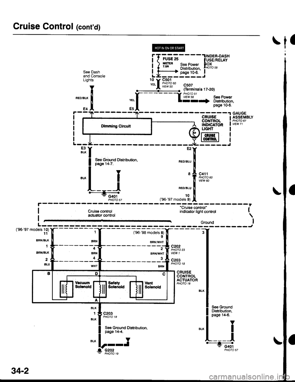HONDA CIVIC 1996 6.G Workshop Manual Cruise Control (conrd)
""t===j
= G401
Cruise controlactuator qontol
4BBT{
4
Se€ Ground Oistribution,page 1+4.
BRt{lv}tT
3
RED/BLU
10(96197 models 9)
Cruige controlindlcator light codrol
wEw 56 Ss