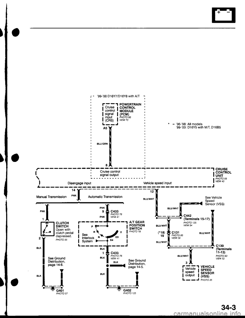 HONDA CIVIC 1998 6.G Workshop Manual i - 99100 016Y7/D16Y8 with A"/T -
Cruiseconrolsgnal
i8s) i
iil
POWERTRAINCONTROLMODULE(PcM)
* = 96-98: All models99100: D16Y5 with M/T, 01685
-----i-----.lcRU|sE
| ; Cruise control I CONTROL
si HONDA CIVIC 1998 6.G Workshop Manual i - 99100 016Y7/D16Y8 with A"/T -
Cruiseconrolsgnal
i8s) i
iil
POWERTRAINCONTROLMODULE(PcM)
* = 96-98: All models99100: D16Y5 with M/T, 01685
-----i-----.lcRU|sE
| ; Cruise control I CONTROL
si