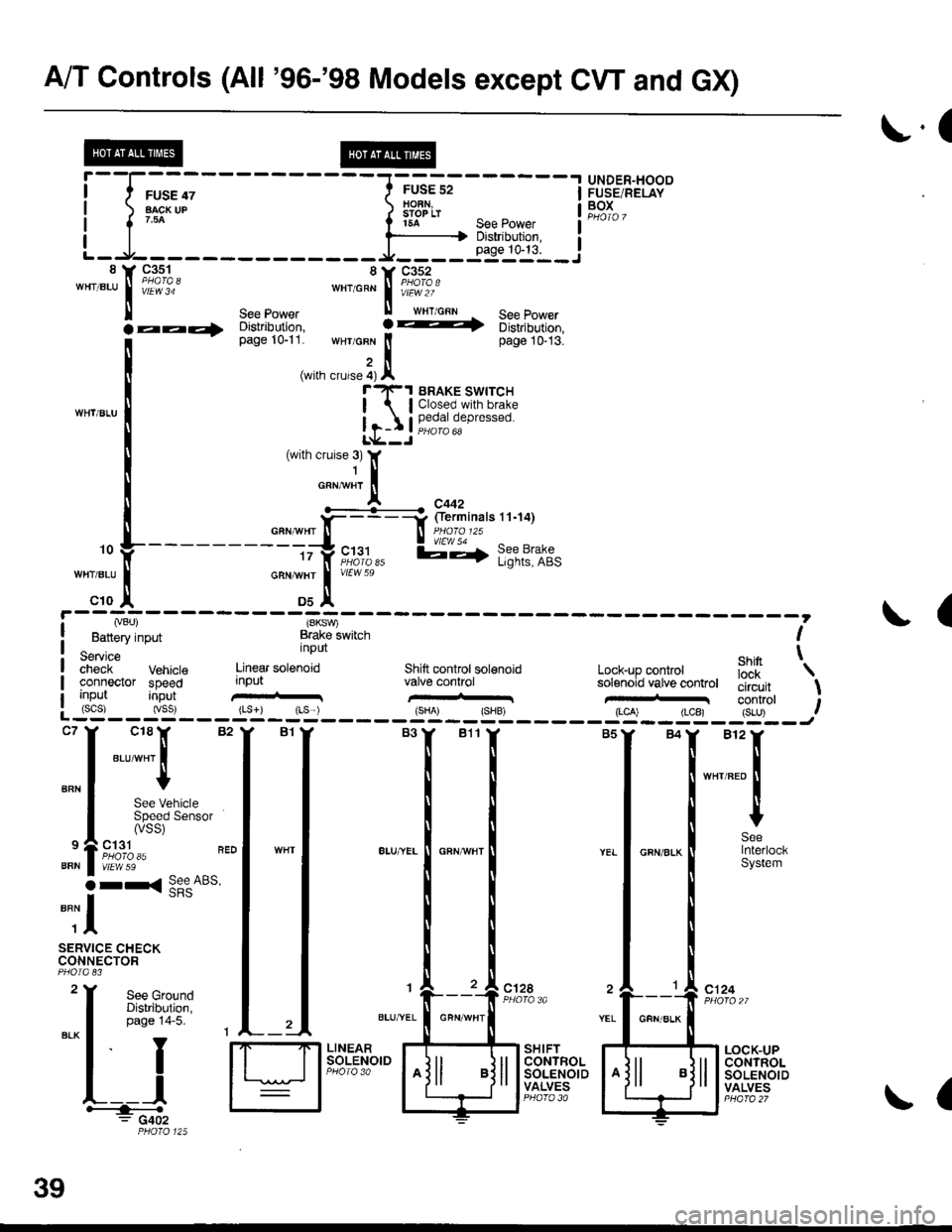 HONDA CIVIC 1996 6.G Service Manual A/T Controls (All 96-98 Models except CW and GX)
r.(
r5A see power I
--li$"i:,--iL-.At----- __*____..,,53-j"i__8 Y 93^s_1- 8Y C352"".u 
I iiii" ""o"* | i#?1o.
ll see power ll wrr cnn See Powe