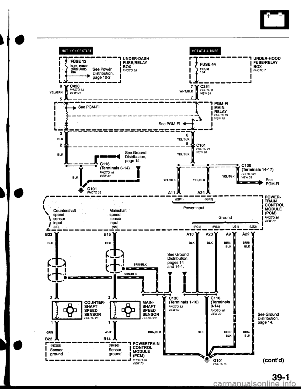 HONDA CIVIC 1998 6.G Workshop Manual @@
i t FusE 13
LJ::-i1":--.i
---1 UNDET
| | ryql* !5ts?n| ) iL" lir:,o,
rT ILJ---------J
--1 UNDER.DASH T ---1 UNDER-HOOD
i l$5ffif{61 !F[]::* itte*- l"l;?::*
L-g----- ---Y---J3 r----- 
-------