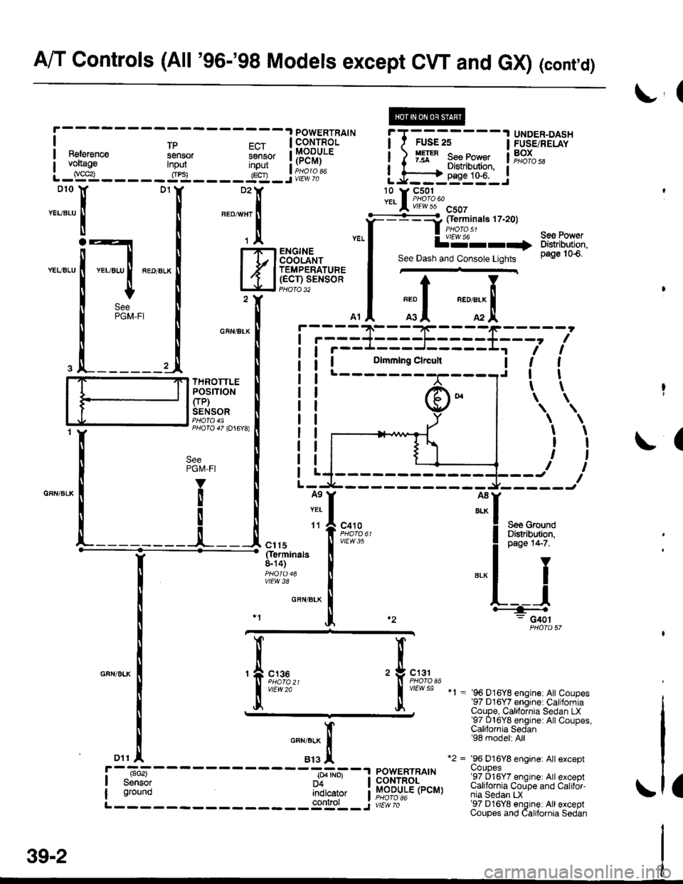 HONDA CIVIC 1997 6.G Service Manual A/T Controls (All 96-98 Models except CW and GX) (conto;
t(
E!@----.!powERTRAtN FT-------.tuNDER_DASHI rp Fcr ; coiir-noi-"  
I I ruse zs i Fu5iiaer-av
I l""E,T* n"ey i"l,"l !i[!!i* ! ] rtr" 96;