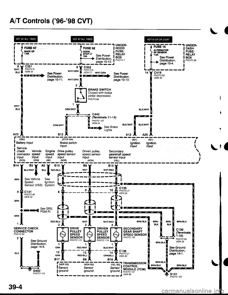 HONDA CIVIC 1998 6.G Workshop Manual AIT Controls (96-98 CVT)
L-L----:-------J----L"egyJ*"" !tr;:tl1tfl i*"?]( 9;%, 8Y ge-q? LJ-------,;li, ! *rr1-....^^ s€s tuwer *"to"n ! if?ror ,r"r,o"n - sse power 14 y g4^1_q --
I
I 
o*"clt