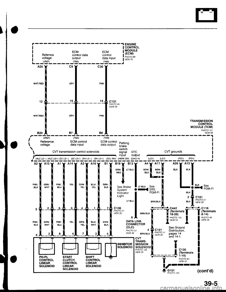HONDA CIVIC 1998 6.G Workshop Manual aI
I coNrRoL
EcM EcM lllg?.Y.ERelernce control data control I H;,."voftase output ff.nour a;i:;Y"*- lugL - - - - JS- - - - - Jt3- - - iA25Y CgY C30Y
lL
I 1=,
-"""1 ""1 "-l
rRANsM,ss,oN
,r, ,[ HONDA CIVIC 1998 6.G Workshop Manual aI
I coNrRoL
EcM EcM lllg?.Y.ERelernce control data control I H;,."voftase output ff.nour a;i:;Y"*- lugL - - - - JS- - - - - Jt3- - - iA25Y CgY C30Y
lL
I 1=,
-"""1 ""1 "-l
rRANsM,ss,oN
,r, ,[