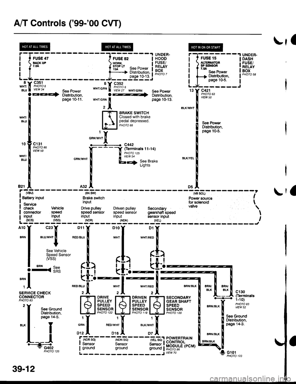 HONDA CIVIC 1998 6.G Workshop Manual A/T Controls (99-00 CVT)
l
iTG;.----13135.
im-i[[r:
| | Pase 1G5 lLJ-------J*"n* tr F&i?;,,,,n^,oF---+**lI
UNDER-HOODFUSE/RELAYBOX
S€9 PowerOistribution,page 1G1 1.
S€e Pow€tOistribuli HONDA CIVIC 1998 6.G Workshop Manual A/T Controls (99-00 CVT)
l
iTG;.----13135.
im-i[[r:
| | Pase 1G5 lLJ-------J*"n* tr F&i?;,,,,n^,oF---+**lI
UNDER-HOODFUSE/RELAYBOX
S€9 PowerOistribution,page 1G1 1.
S€e Pow€tOistribuli