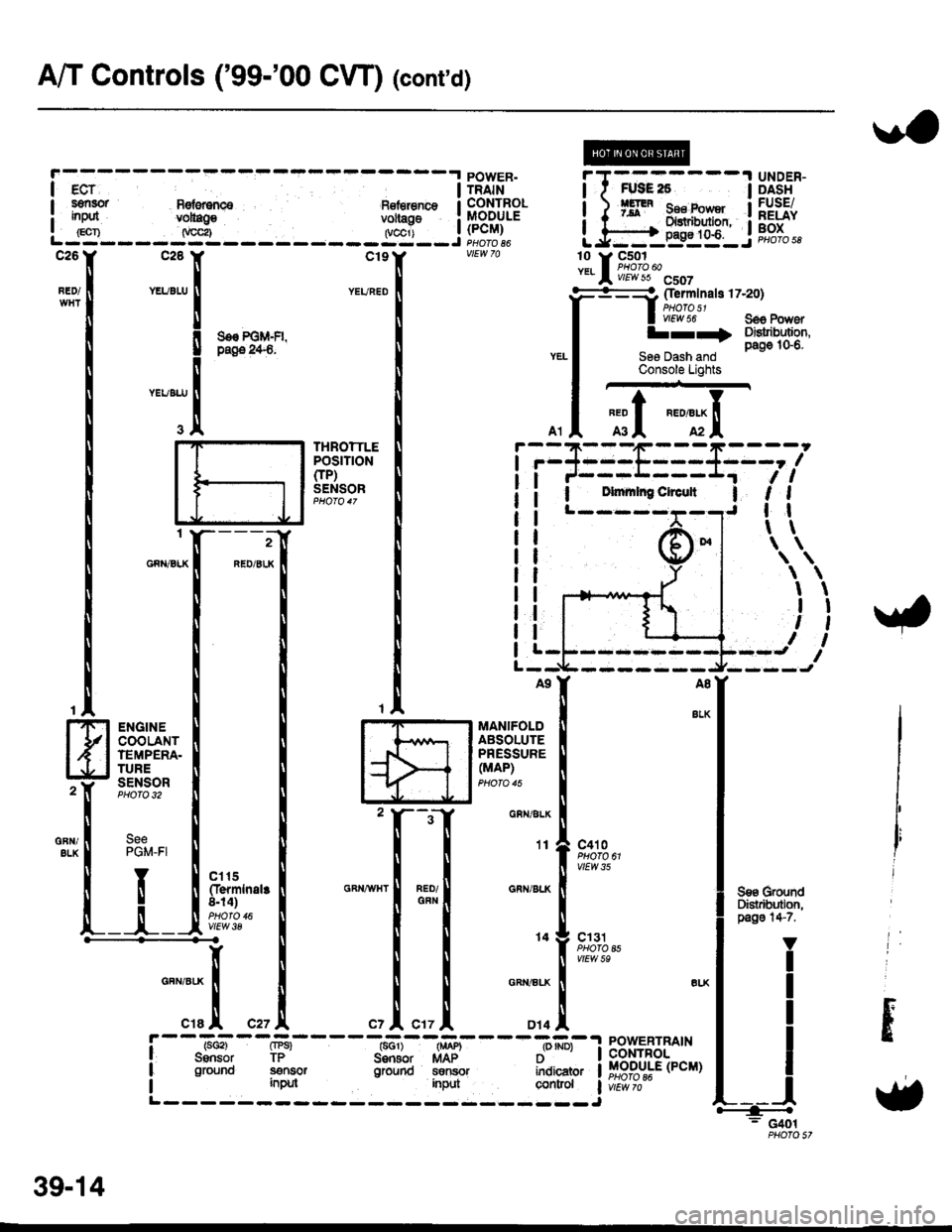 HONDA CIVIC 1998 6.G Workshop Manual A/T Controls (99-00 CVT) (contd)
)a
Y,
!@
Sa€ POM-FI,page t4€-
YEUBU,I
THROTTLEPOStTtON
FP)SENSOR
\
lt
tl
tt
tt
A9
I
I
I
IL
A8
1
S€€ GrdJrdDisthutlon,pagg 14-7.
c410
vtEw s5
c13 tPHO|O A5vt HONDA CIVIC 1998 6.G Workshop Manual A/T Controls (99-00 CVT) (contd)
)a
Y,
!@
Sa€ POM-FI,page t4€-
YEUBU,I
THROTTLEPOStTtON
FP)SENSOR
\
lt
tl
tt
tt
A9
I
I
I
IL
A8
1
S€€ GrdJrdDisthutlon,pagg 14-7.
c410
vtEw s5
c13 tPHO|O A5vt