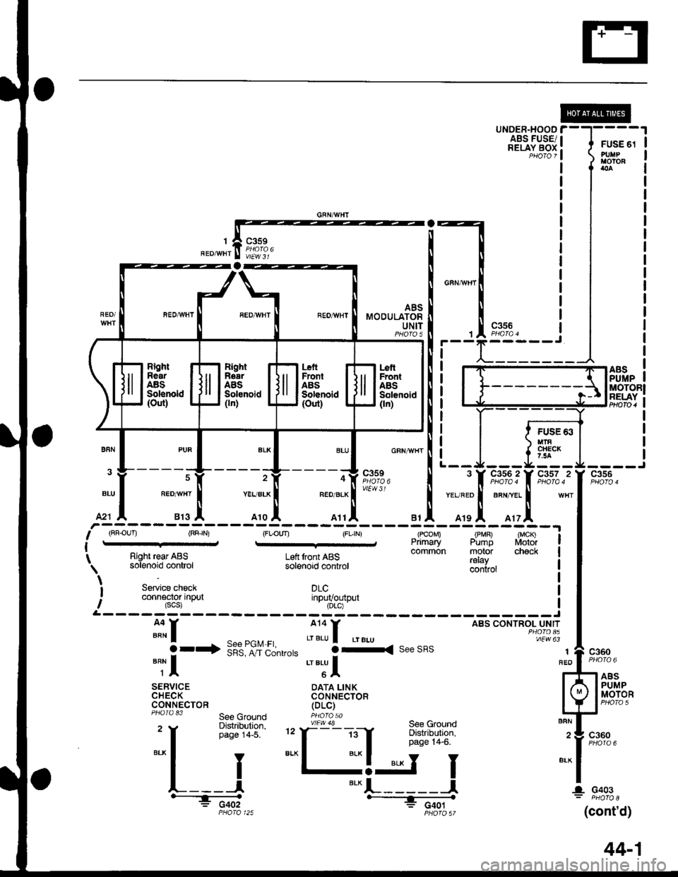 HONDA CIVIC 1999 6.G Service Manual UNDER-HOODABS FUSE/RELAY BOX
r------1
c356
FUSE 63MTNCHECK7.54
c357 2
FUSE 61PUIiPolon
c356
ABSPUMPMOTOR
i-.t_____l
*fitr
3
YEURED
A19
(PMR) (MCK) IPump Motor Icomm6n motdr check IRight rear ABS Leftf