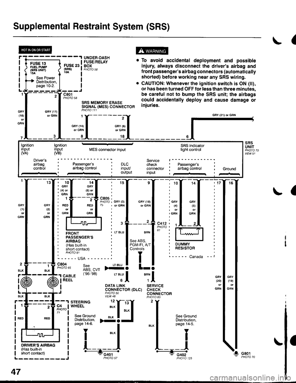 HONDA CIVIC 1996 6.G Manual PDF Supplemental Restraint System (SRS)
(
FUSE 13FUELPUUPFBA UMT)15A
See PowerDistibution,page 10-2.
FUSE 23(sRs)
c801PHOTO 58
SRS MEMORY ERASESTGNAL (MES) CONNECTORPHO|O 111
. To avoid accidental deploym
