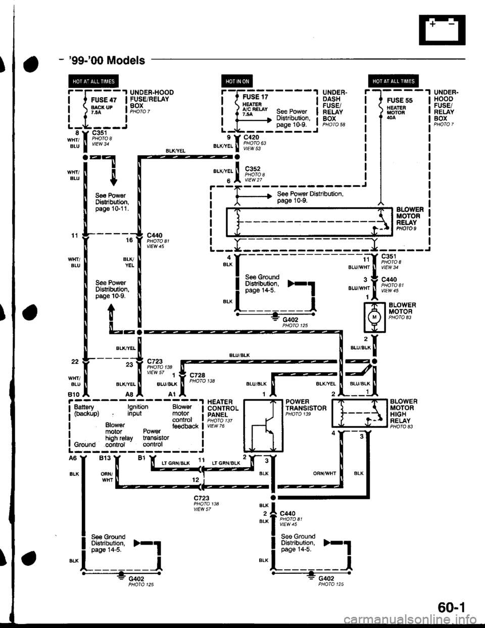 HONDA CIVIC 1998 6.G Workshop Manual - 99-00 Models
i-F;;t
L-t::-i
"d[ft?"l
UNDER.HOODFUSE/RELAYBOX
UNDER-DASHFUSE/RELAYBOXPHOTO 58
iGii-----lBEATEA,/C RE|AY7.5A
".*1.[F*ft"
See PowerDist.ibution,
FUSE 55HEAIERt/toToR
page 10"9.L