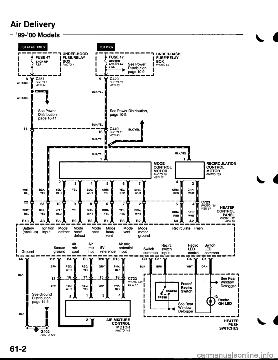 HONDA CIVIC 2000 6.G Workshop Manual Air Delivery
- 99-00 Models
a
r--T----.I UNDER-HOOD UNDEB-DASH
| ,ry:i.l? IFUSE/RELAY I t::u:E^tt l:usE/RELAyi 
- -{-;;; - 
I PJ,.,8.J390 i 
- 
T;; ; 
- - - - - 
I H$3,,8
i 1;:t"* ];FPJ", i i m.