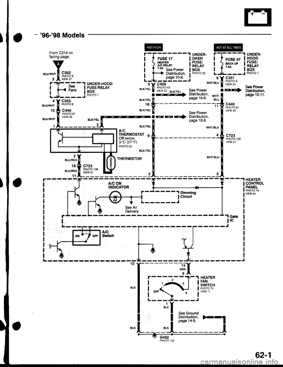 HONDA CIVIC 1998 6.G Workshop Manual - 96-98 Models
From C214 onfacing page.
v
"**ilifr"e;
S€e FwvofDistrih$on,pags 1011.
UNDER.HOODFUSE/RELAYBOX
HEATERco TROLPANEL----1 Dimmino
I Clrcult -
L------J
See AitDeliveryl ctte
lrcI
I
I

