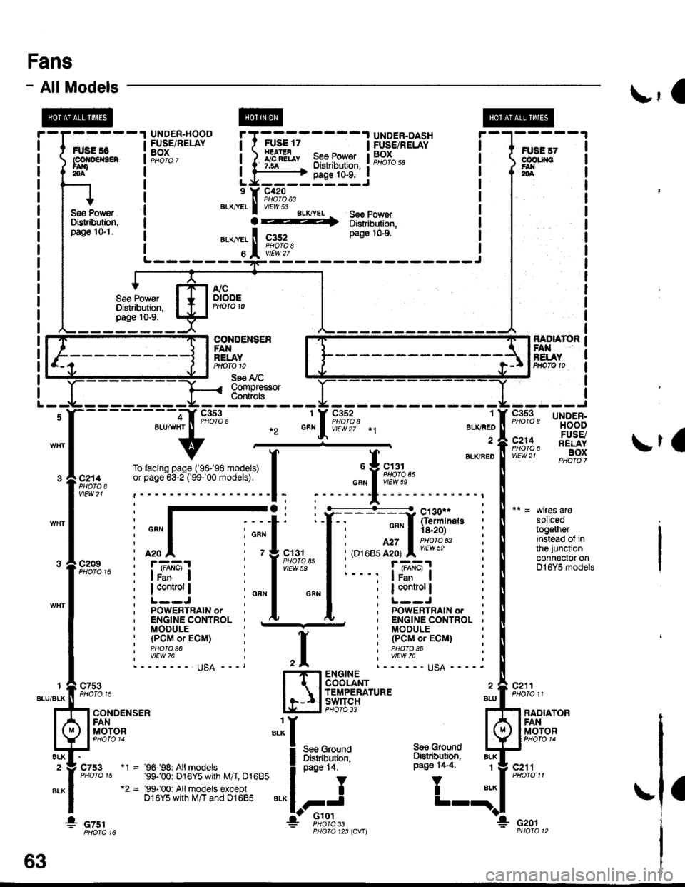 HONDA CIVIC 2000 6.G Repair Manual Fans
- AllModels\,1 |
splicedtogetherinstead of inthe junctionconnector onDl6Y5 models
c211PHOTO 11
FANRELAYPrtofo 10
Se€ Ii CCompre€sorCont ols
1
ALKAED

a
c352
f BLKaEou Y 9,;%,.cFN I vIEw 5e
;