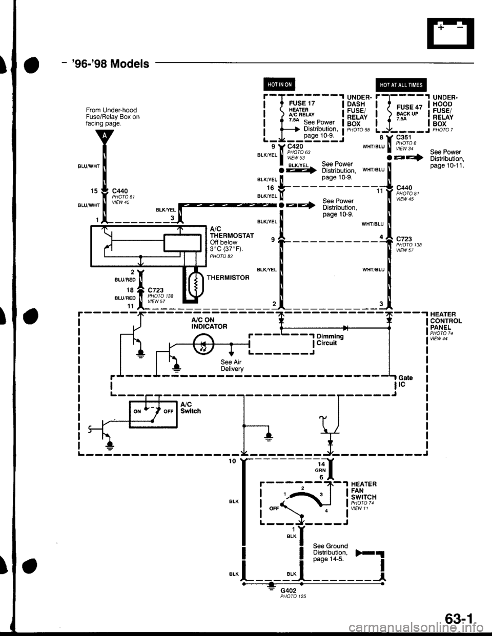 HONDA CIVIC 1998 6.G Workshop Manual - 96-98 Models
Fromunder,hood i-T ig;Eili--l UiB!* il-;;.;l
Fuse/Relay Box onrac,nspaee | 1"1 seepower i$f" I i tS^* !
V L-I----q,ryli"--Jri 
L8ry-s:d-J
| 9 X ,cgr,g "" wxr eru I vrw i."
i-ITy::.