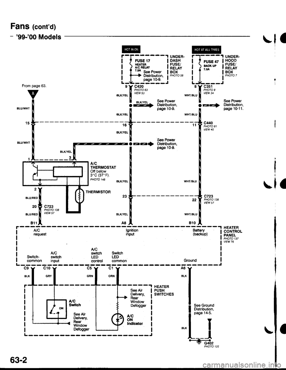 HONDA CIVIC 1997 6.G Workshop Manual Fans (contd)
- 99-00 Models
Switch"common
a,/cTHERMOSTATOff below3C (37" F).
rla
iTm,il-- l5;i;T iln"lgg1
L_t]stE"_i*-o* !-J-___i 
*-"
"W"u 
".*L[F*f,l" -*,"."[ftT,;.
I I .-.. Sse Power II ,