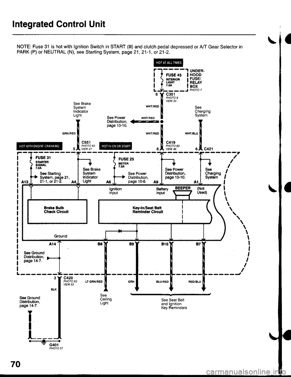 HONDA CIVIC 1999 6.G User Guide Integrated Control Unit
NOTE: Fuse 31 is hot with lgnition Switch in START (lll) and clutch pedal depressed or A,/T Gear Selector in
PARK (P) or NEUTRAL (N), see Starting System, page 21,21-1, ot 21-2 HONDA CIVIC 1999 6.G User Guide Integrated Control Unit
NOTE: Fuse 31 is hot with lgnition Switch in START (lll) and clutch pedal depressed or A,/T Gear Selector in
PARK (P) or NEUTRAL (N), see Starting System, page 21,21-1, ot 21-2
